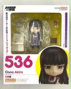 ハイスコアガール|GOOD SMILE COMPANY