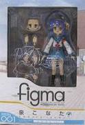 figma 泉こなた コスプレVer.|figma