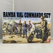 機動戦士ガンダム|バンダイ