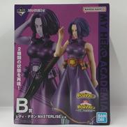 B賞 レディ・ナガン MASTERLISE|バンダイ