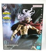 僕のヒーローアカデミア|一番くじ(BANPRESTO)