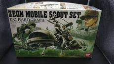 ジオン公国軍 機動偵察セット|BANDAI